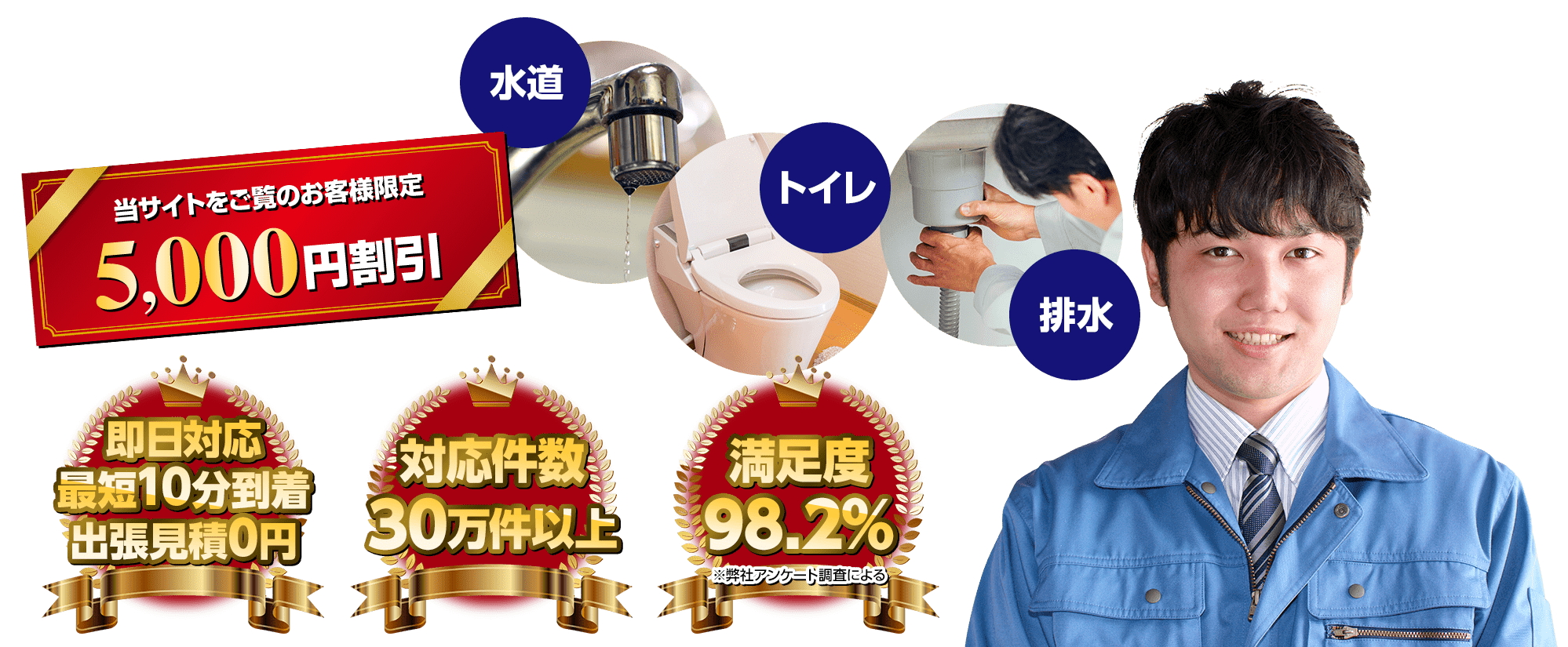 【当サイトをご覧のお客様限定5,000円割引】【水道／トイレ／排水】【即日対応／最短10分到着／出張見積0円】【対応件数30万件以上】【満足度98.2%】