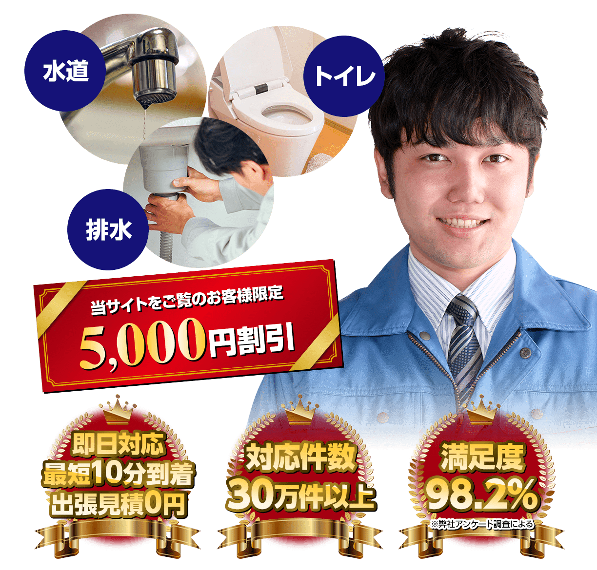 【当サイトをご覧のお客様限定5,000円割引】【水道／トイレ／排水】【即日対応／最短10分到着／出張見積0円】【対応件数30万件以上】【満足度98.2%】